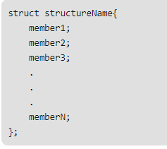 structure