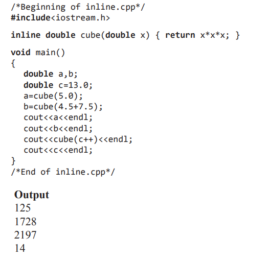 Illustrates Inline functions