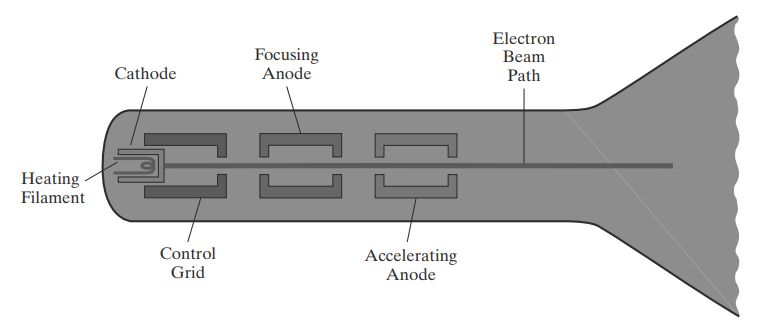 Loading Image